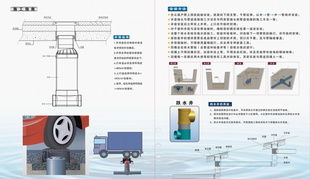 河北華強科技開發(fā)排水系統(tǒng)產(chǎn)品與技術咨詢服務